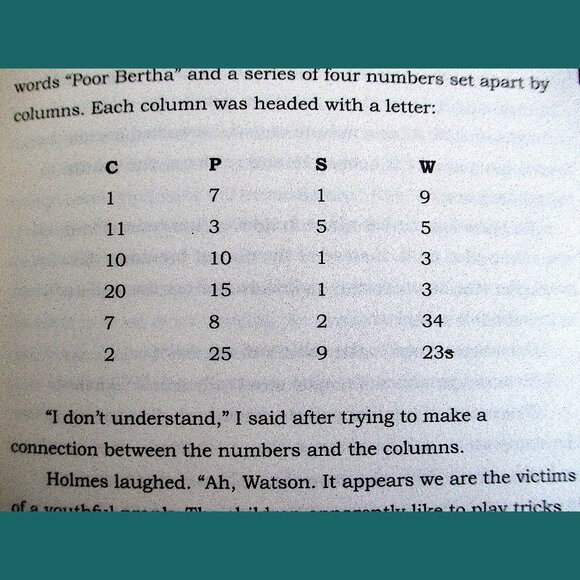 Book - Sherlocked: The Official Escape Room Puzzle Book by The Escape Room Guys - Picture 7 of 13